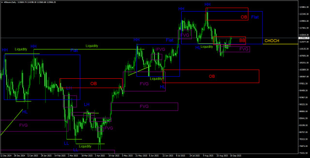 https://forex-images.ifxdb.com/userfiles/20250911/appsimage_analytics68c243fd5296e.jpg