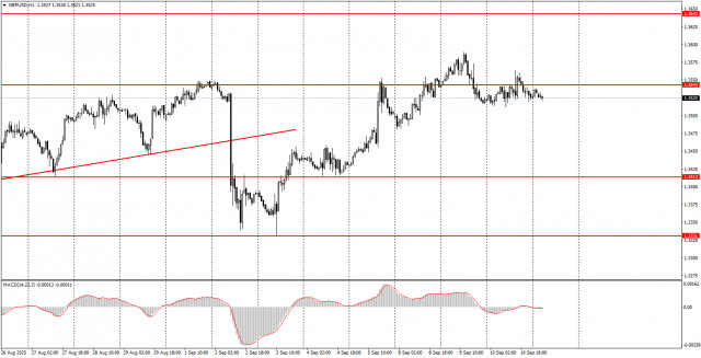 https://forex-images.ifxdb.com/userfiles/20250911/appsimage_analytics68c251b8ecf14.jpg