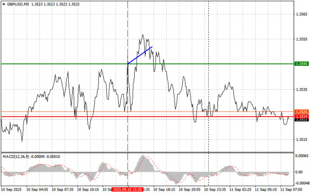 https://forex-images.ifxdb.com/userfiles/20250911/appsimage_analytics68c26aa176155.jpg