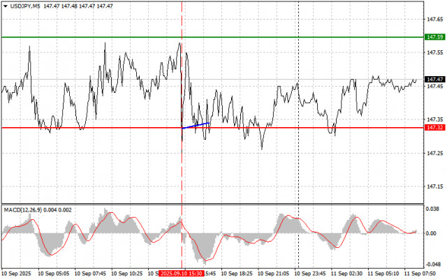 https://forex-images.ifxdb.com/userfiles/20250911/appsimage_analytics68c26ad467d7e.jpg