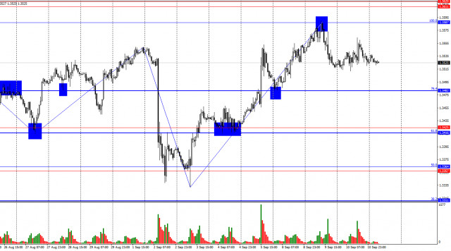 https://forex-images.ifxdb.com/userfiles/20250911/appsimage_analytics68c27c6344068.jpg