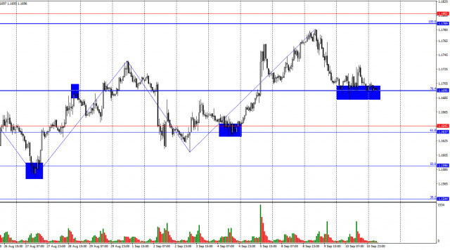 https://forex-images.ifxdb.com/userfiles/20250911/appsimage_analytics68c27cc6a6357.jpg