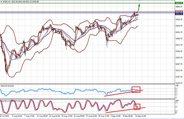 https://forex-images.ifxdb.com/userfiles/20250911/appsimage_analytics68c2818849cee.jpg