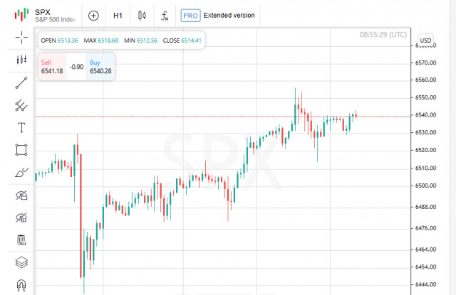 https://forex-images.ifxdb.com/userfiles/20250911/appsimage_analytics68c28fb85a405.jpg