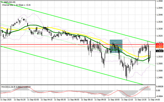 https://forex-images.ifxdb.com/userfiles/20250911/appsimage_analytics68c2c03dde237.jpg