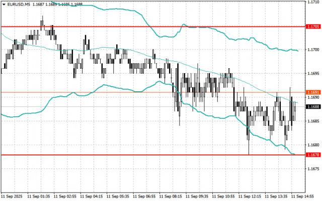 https://forex-images.ifxdb.com/userfiles/20250911/appsimage_analytics68c2c07d18331.jpg
