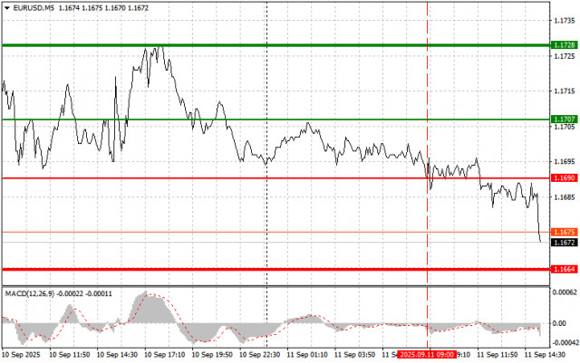 https://forex-images.ifxdb.com/userfiles/20250911/appsimage_analytics68c2c15a7cea5.jpg