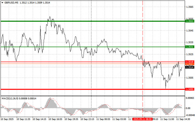 https://forex-images.ifxdb.com/userfiles/20250911/appsimage_analytics68c2c18f50c53.jpg