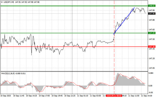 https://forex-images.ifxdb.com/userfiles/20250911/appsimage_analytics68c2c1bf71a39.jpg