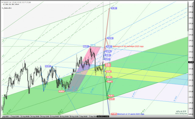 https://forex-images.ifxdb.com/userfiles/20250911/appsimage_analytics68c2d050e8ca0.jpg