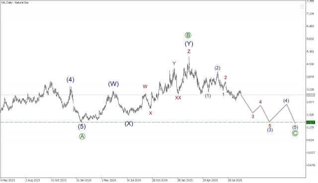 https://forex-images.ifxdb.com/userfiles/20250911/appsimage_analytics68c3183b72f55.jpg