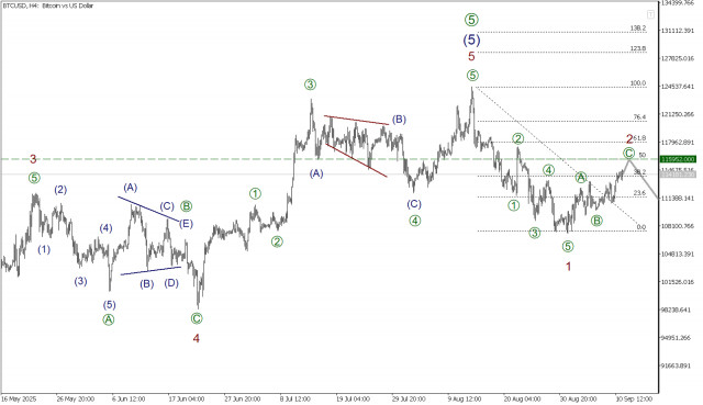 https://forex-images.ifxdb.com/userfiles/20250911/appsimage_analytics68c319183d8b4.jpg