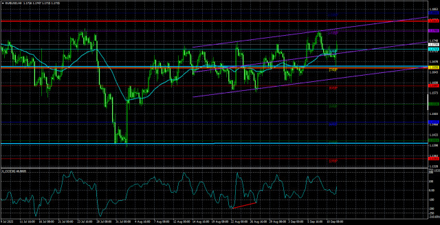 https://forex-images.ifxdb.com/userfiles/20250912/appsimage_analytics68c36487ed544.jpg