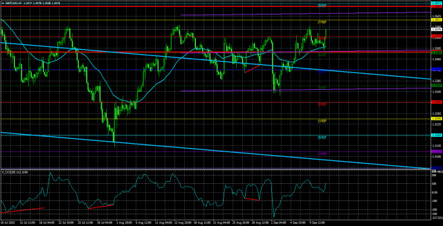 https://forex-images.ifxdb.com/userfiles/20250912/appsimage_analytics68c364d55753f.jpg