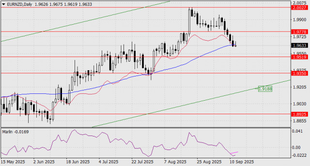 https://forex-images.ifxdb.com/userfiles/20250912/appsimage_analytics68c38d2ec09ad.jpg