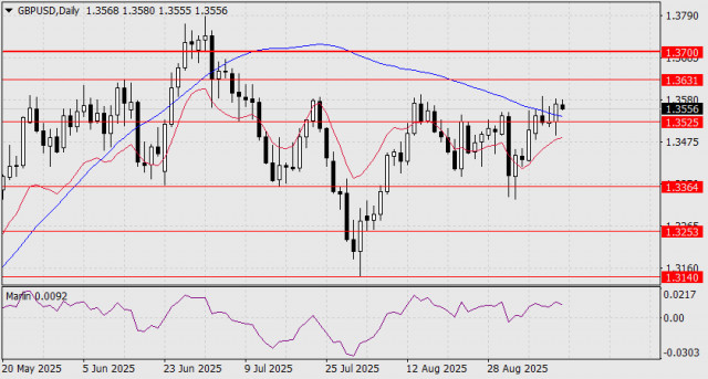 https://forex-images.ifxdb.com/userfiles/20250912/appsimage_analytics68c38dab67a1a.jpg