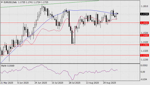 https://forex-images.ifxdb.com/userfiles/20250912/appsimage_analytics68c38e417632f.jpg