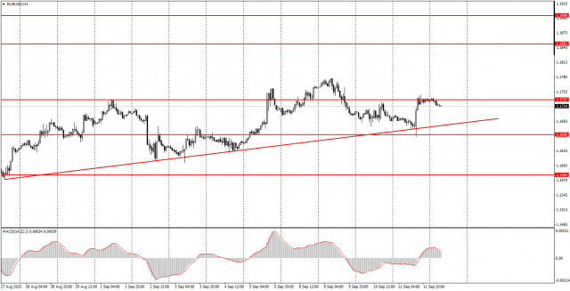 https://forex-images.ifxdb.com/userfiles/20250912/appsimage_analytics68c39f83cb795.jpg