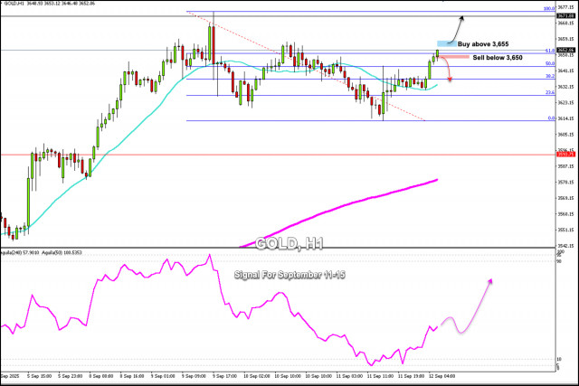 https://forex-images.ifxdb.com/userfiles/20250912/appsimage_analytics68c3a53abc025.jpg