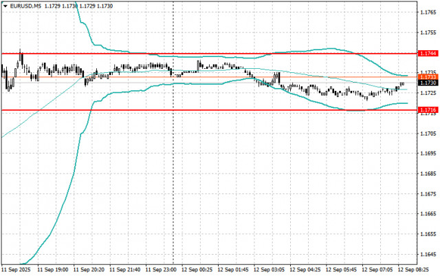 https://forex-images.ifxdb.com/userfiles/20250912/appsimage_analytics68c3bc6c10889.jpg