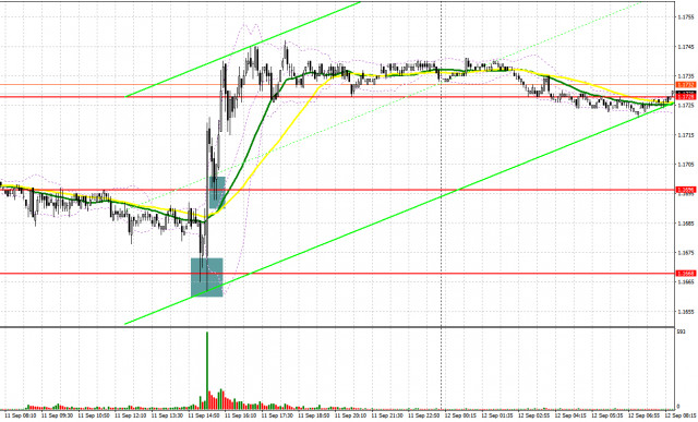 https://forex-images.ifxdb.com/userfiles/20250912/appsimage_analytics68c3bcc210f91.jpg