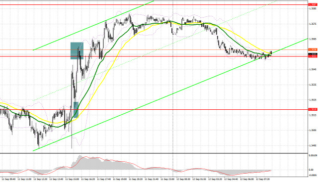https://forex-images.ifxdb.com/userfiles/20250912/appsimage_analytics68c3bd04168ad.jpg