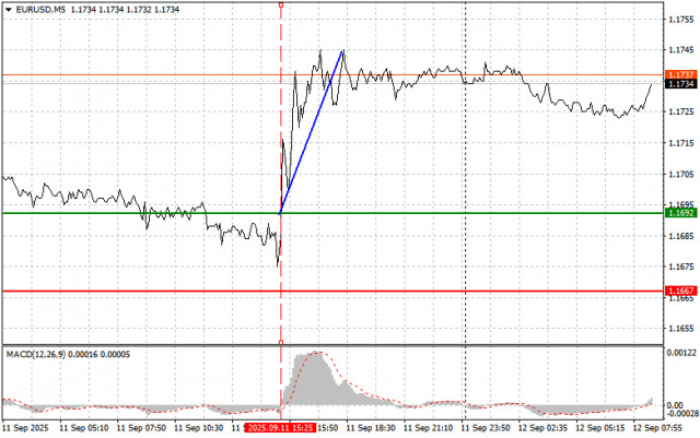 https://forex-images.ifxdb.com/userfiles/20250912/appsimage_analytics68c3c03e60e37.jpg