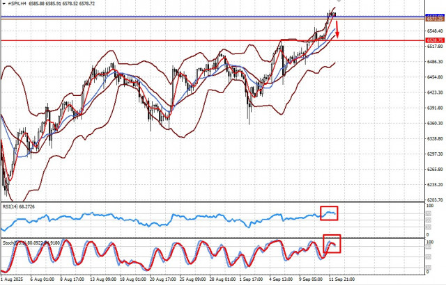 https://forex-images.ifxdb.com/userfiles/20250912/appsimage_analytics68c3c1a062065.jpg
