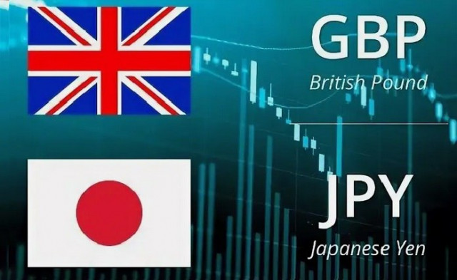 https://forex-images.ifxdb.com/userfiles/20250912/appsimage_analytics68c3d7c54caba.jpg