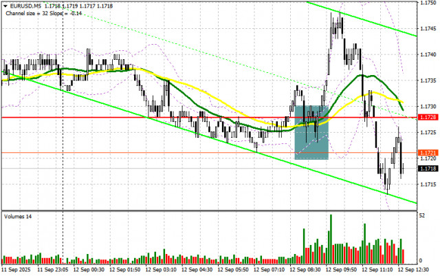 https://forex-images.ifxdb.com/userfiles/20250912/appsimage_analytics68c3f0692548a.jpg