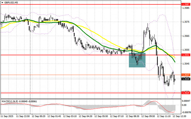 https://forex-images.ifxdb.com/userfiles/20250912/appsimage_analytics68c3f0a8c8373.jpg