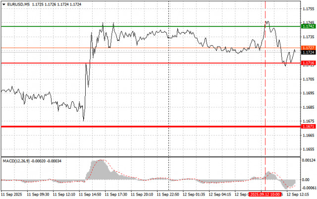 https://forex-images.ifxdb.com/userfiles/20250912/appsimage_analytics68c3f33826f21.jpg