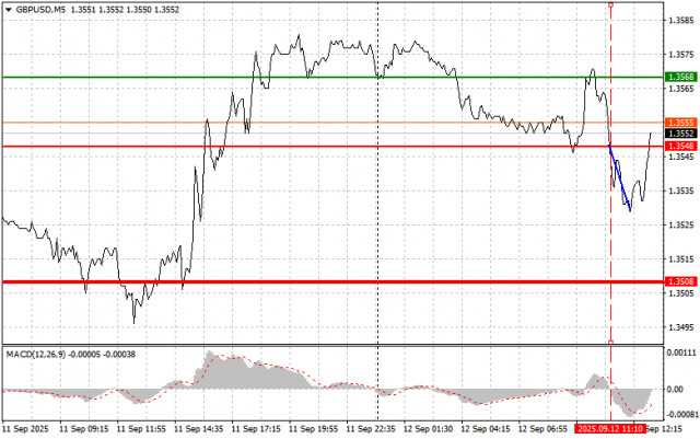 https://forex-images.ifxdb.com/userfiles/20250912/appsimage_analytics68c3f368508a8.jpg