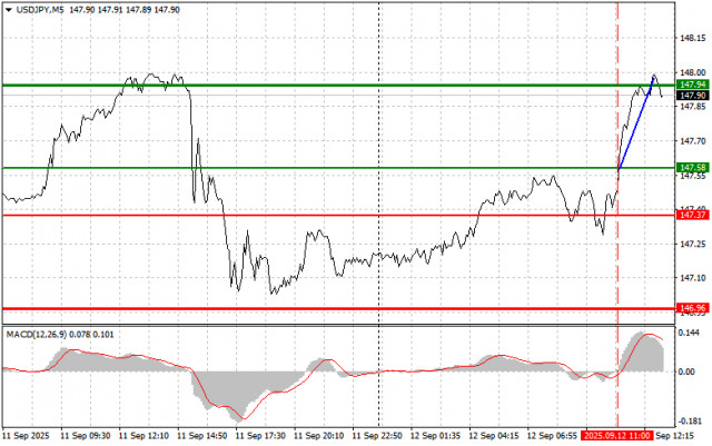 https://forex-images.ifxdb.com/userfiles/20250912/appsimage_analytics68c3f3994d7a1.jpg