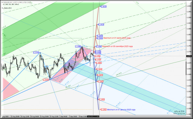 https://forex-images.ifxdb.com/userfiles/20250912/appsimage_analytics68c3f4973751b.jpg