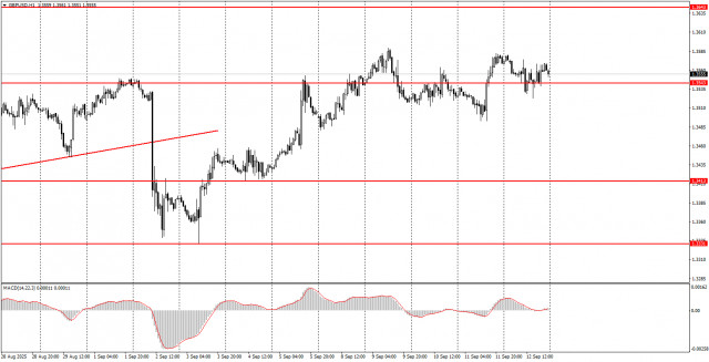 https://forex-images.ifxdb.com/userfiles/20250913/appsimage_analytics68c51980a757f.jpg