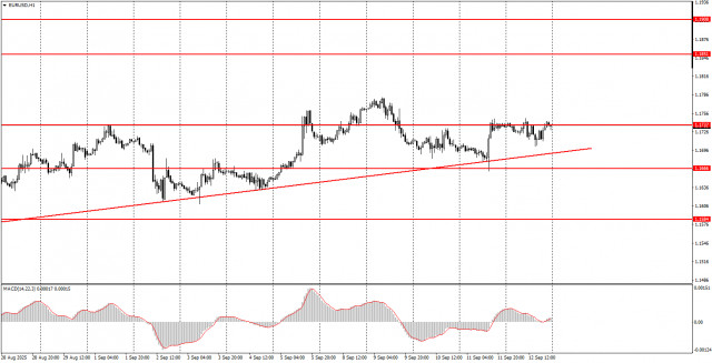 https://forex-images.ifxdb.com/userfiles/20250913/appsimage_analytics68c529e6db9bb.jpg
