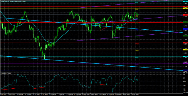 https://forex-images.ifxdb.com/userfiles/20250914/appsimage_analytics68c672c63a21d.jpg
