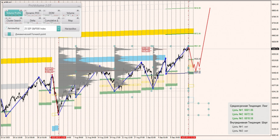 Изображение больше не актуально