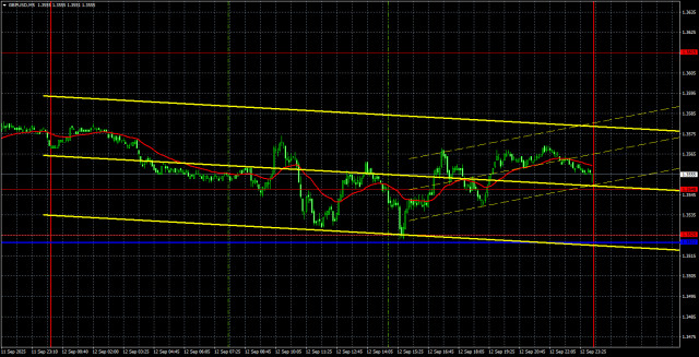https://forex-images.ifxdb.com/userfiles/20250915/appsimage_analytics68c75922ad00e.jpg