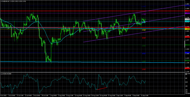 https://forex-images.ifxdb.com/userfiles/20250915/appsimage_analytics68c759794f083.jpg