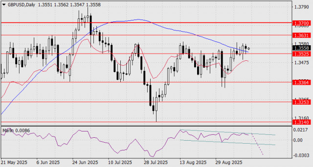 https://forex-images.ifxdb.com/userfiles/20250915/appsimage_analytics68c77f342c508.jpg