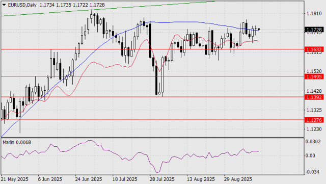 https://forex-images.ifxdb.com/userfiles/20250915/appsimage_analytics68c77fd65498e.jpg