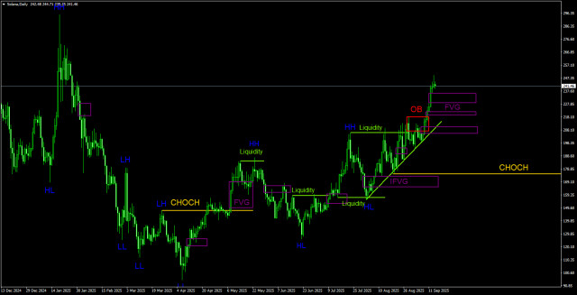 https://forex-images.ifxdb.com/userfiles/20250915/appsimage_analytics68c784de7717b.jpg