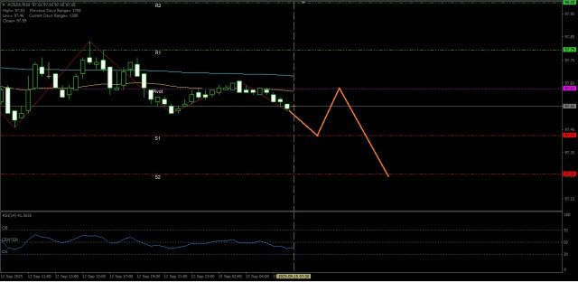 https://forex-images.ifxdb.com/userfiles/20250915/appsimage_analytics68c79e5a558ee.jpg