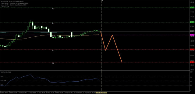 https://forex-images.ifxdb.com/userfiles/20250915/appsimage_analytics68c79eed609d4.jpg