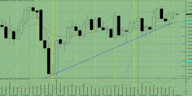 https://forex-images.ifxdb.com/userfiles/20250915/appsimage_analytics68c7a124315f5.jpg