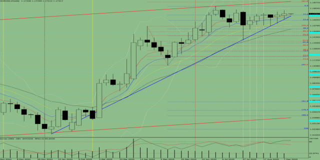 https://forex-images.ifxdb.com/userfiles/20250915/appsimage_analytics68c7a433b98a7.jpg
