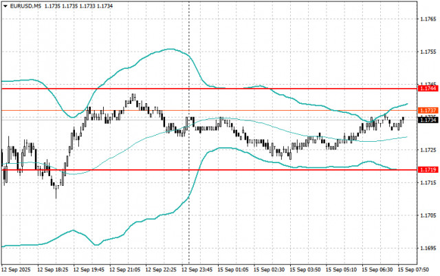 https://forex-images.ifxdb.com/userfiles/20250915/appsimage_analytics68c7a688cc900.jpg