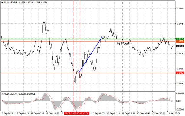 https://forex-images.ifxdb.com/userfiles/20250915/appsimage_analytics68c7ace6cfcb0.jpg